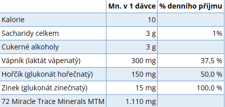 Mineral Star Starlife zloženie